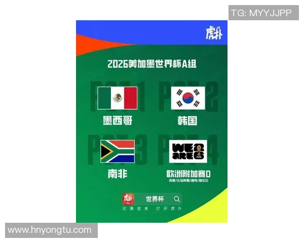 2026美加墨世界杯分组抽签成果出炉
